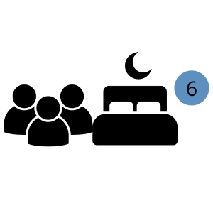 Team - 3 personen, 2 nachten Oslo