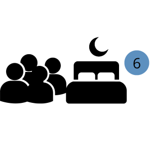 Team - 4 personen, 2 nachten Oslo